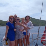 Family charter British Virgin Islands