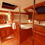 SY Pacific Wave Master Suite